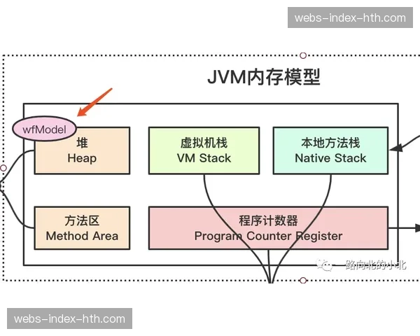 弹性人力资源配置机制完善 应对赛事周期性用人高峰