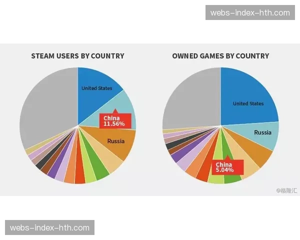 Ligue 1+平台用户突破百万，但距离200万目标仍有差距