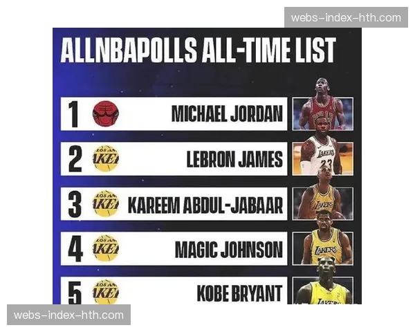 NBA历史系列赛胜率最高球员排名，费舍尔第一詹姆斯第二